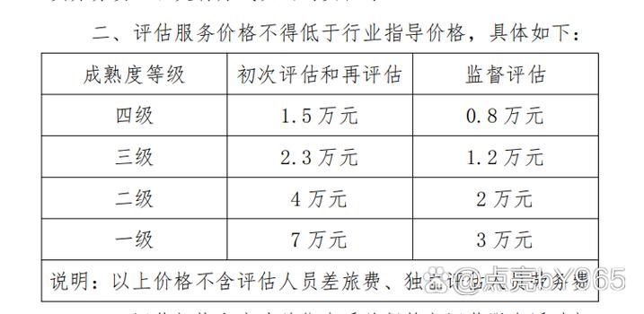 在武汉,itss咨询服务为企业提供了专业的信息技术服务标准指导